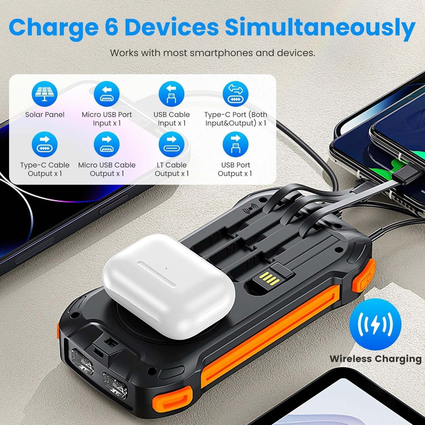 Fast Charging Solar Power Bank 49800mAh charging multiple devices with solar panel and USB outputs