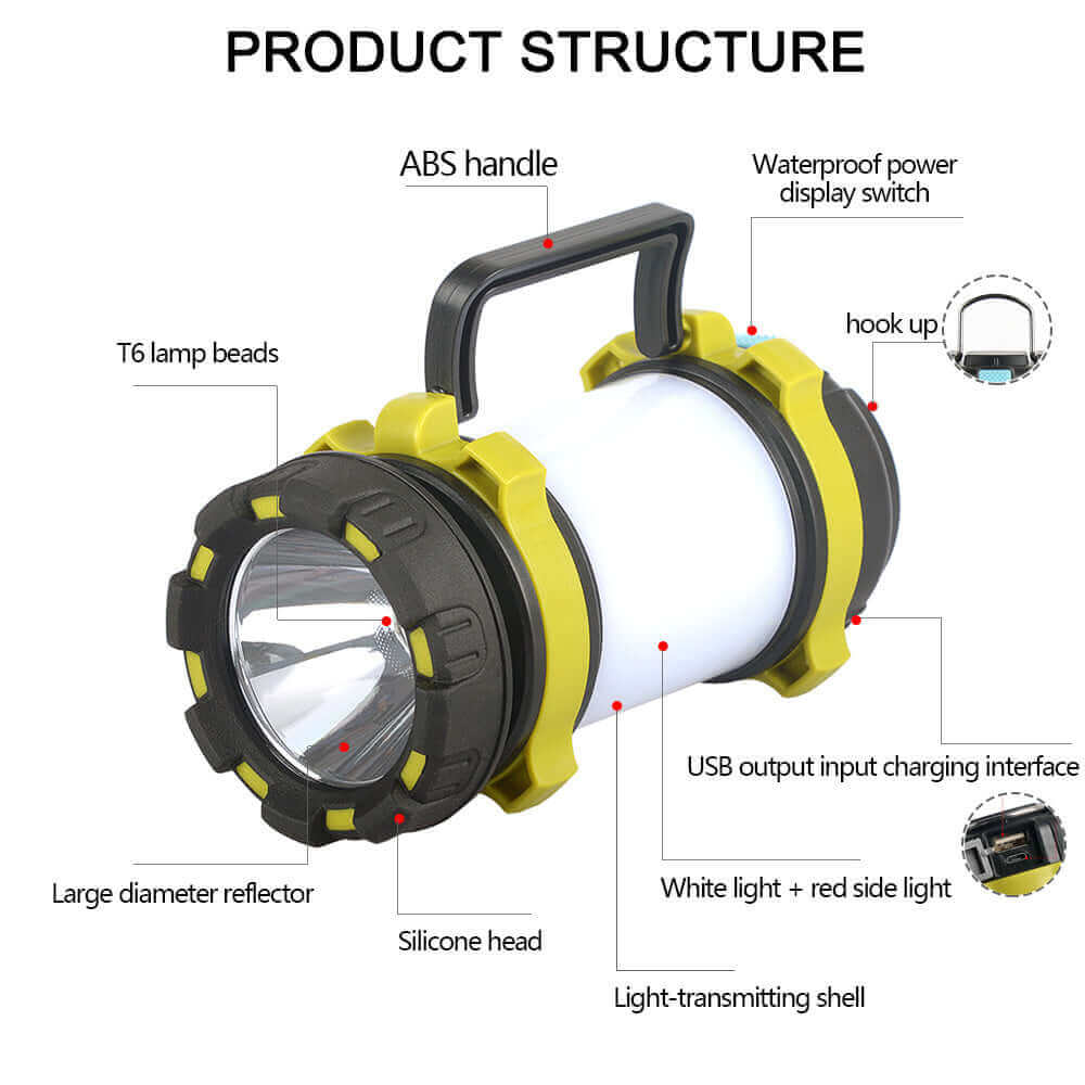 Rechargeable Power Bank Flashlight