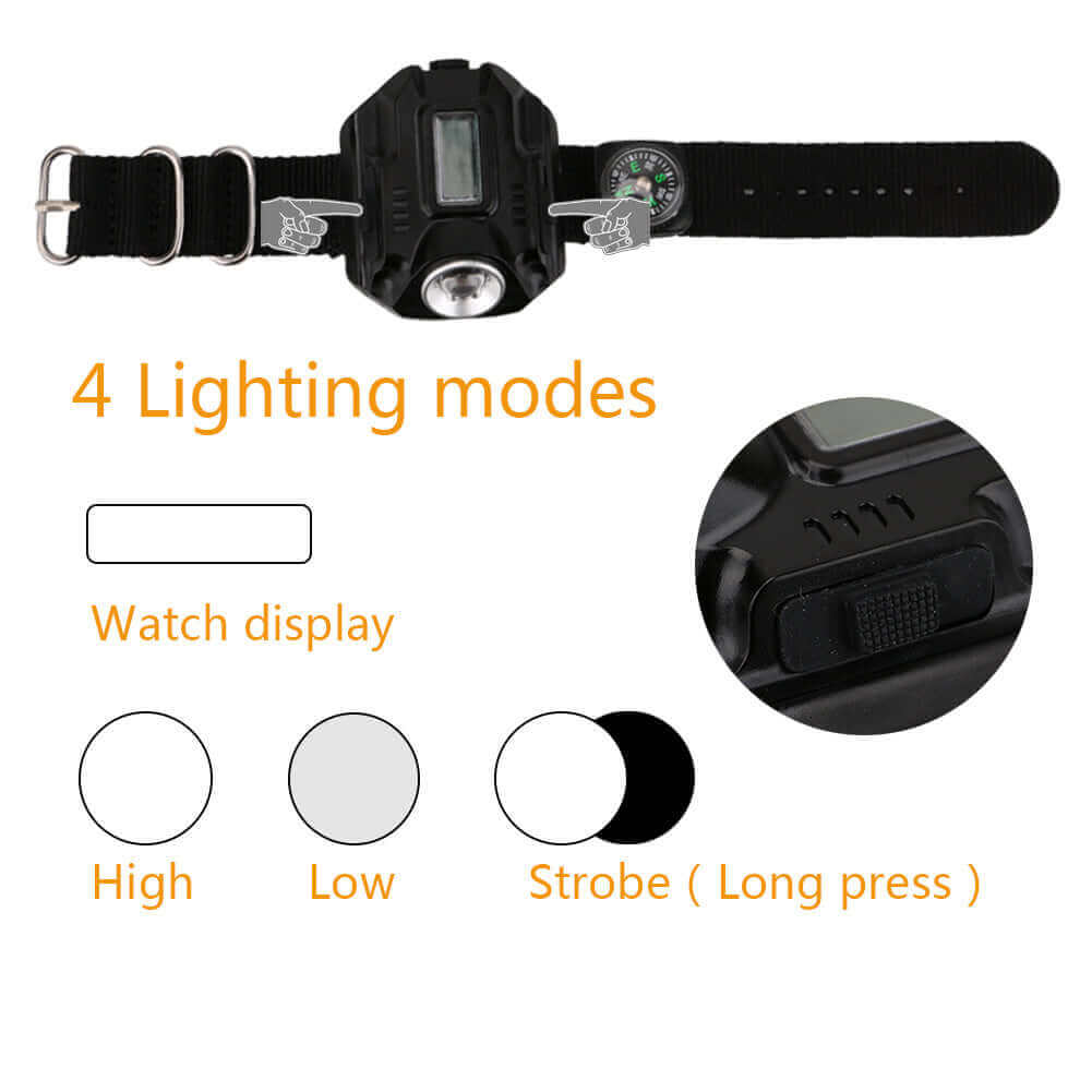 Rechargeable LED Watch Light