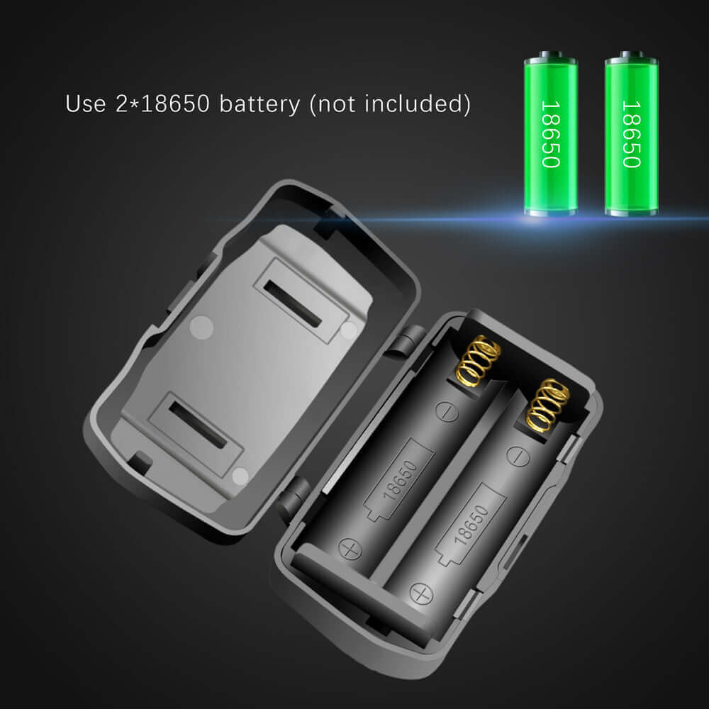 T6 LED Headlamp