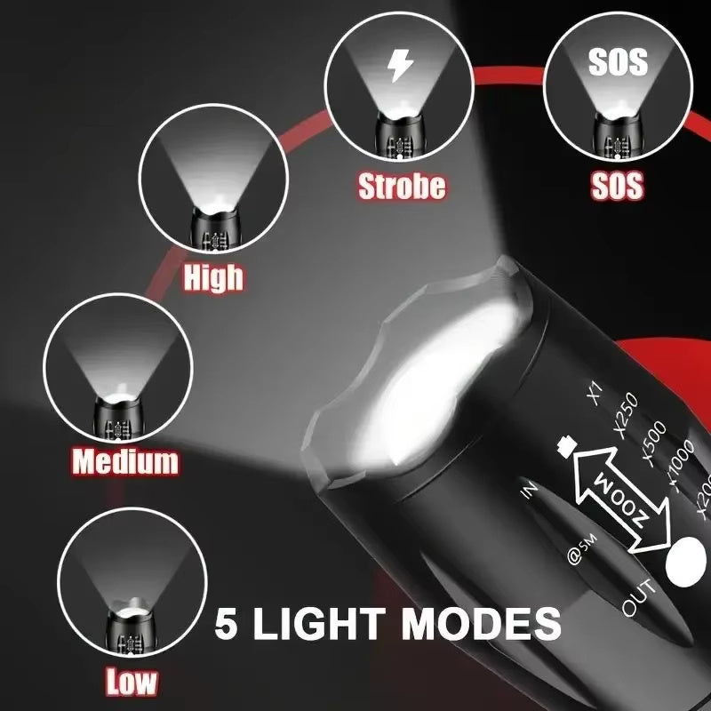 5-Mode Waterproof Tactical Flashlight