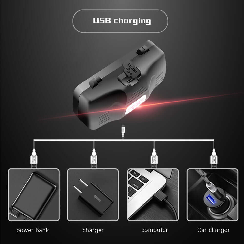 T6 LED Headlamp