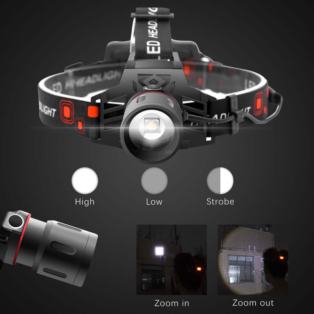 T6 LED Headlamp