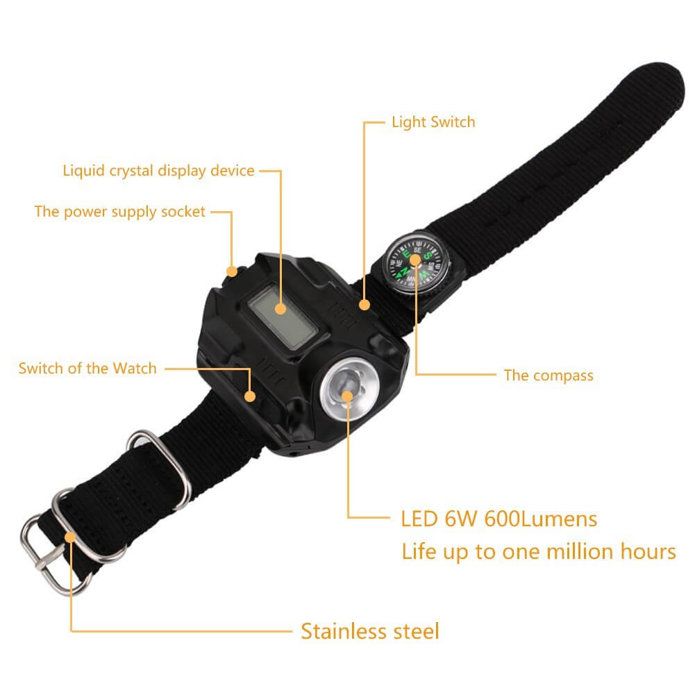 Rechargeable LED Watch Light