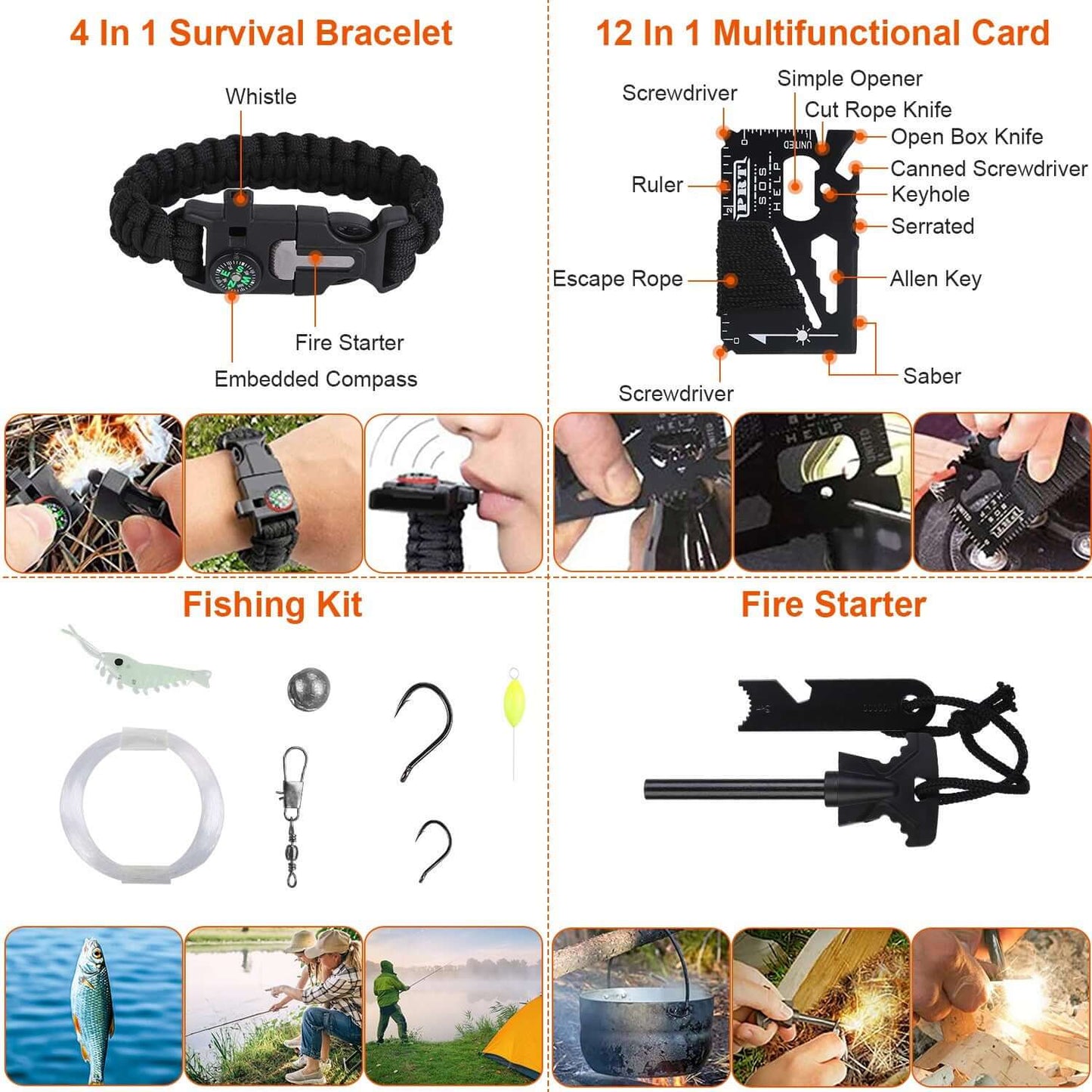 125-In-1 Survival Kit