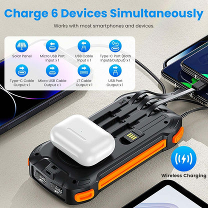 Fast Charging Solar Power Bank 49800mAh charging multiple devices with solar panel and USB outputs