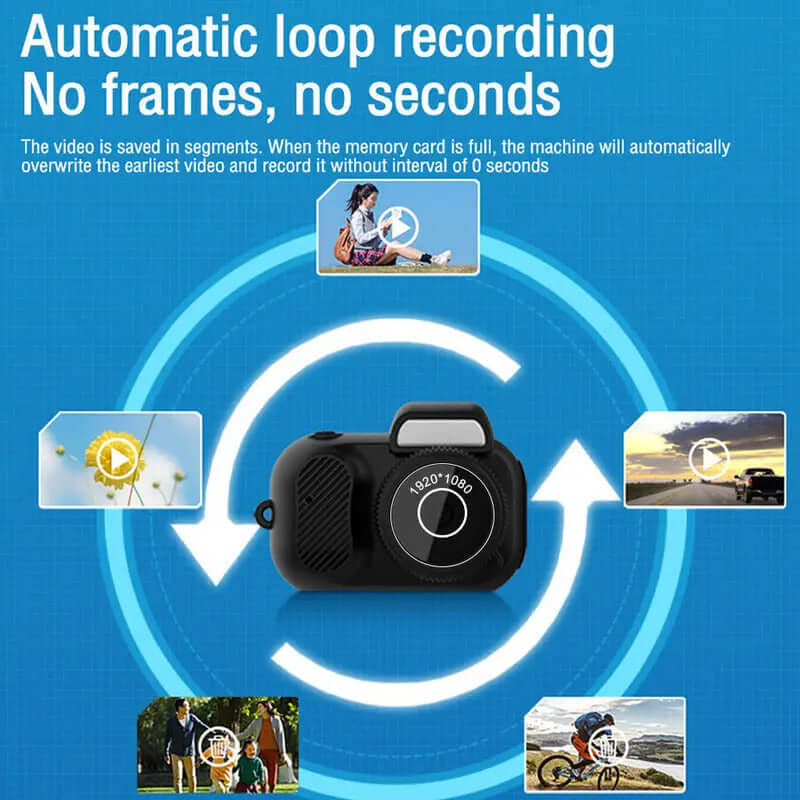 Key Chain Mini Camera With 32GB SD Card showcasing automatic loop recording features and 1080P HD video capabilities.