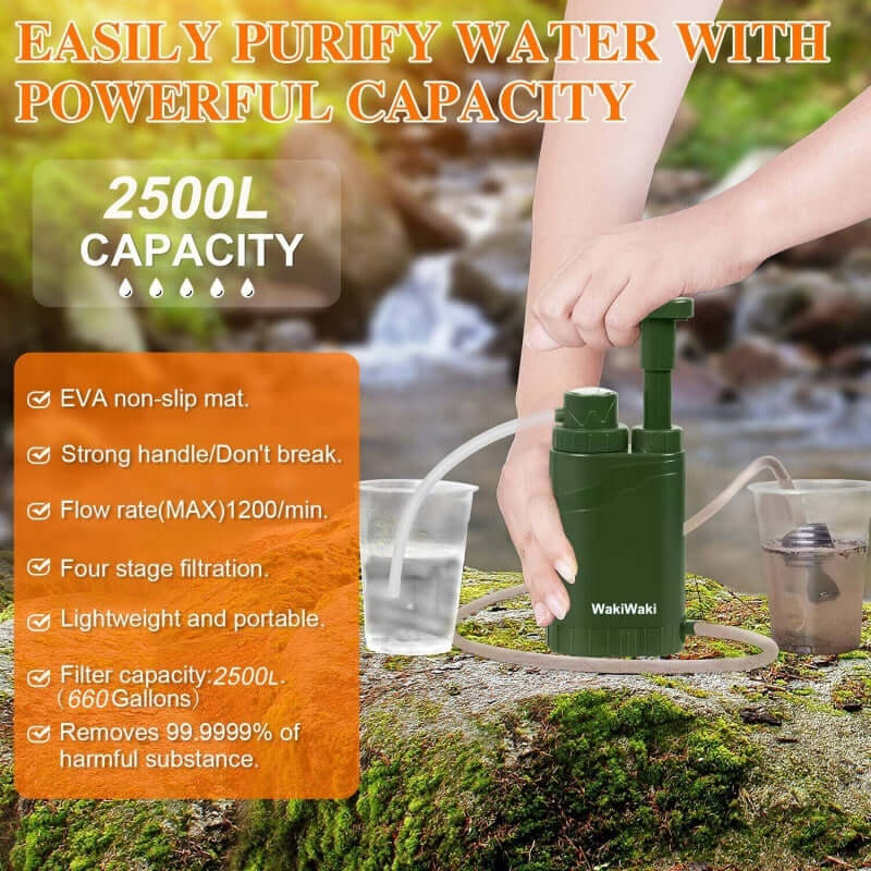 4-Stage Portable Water Purifier Pump showing its powerful 2500L capacity and lightweight design for outdoor adventures.