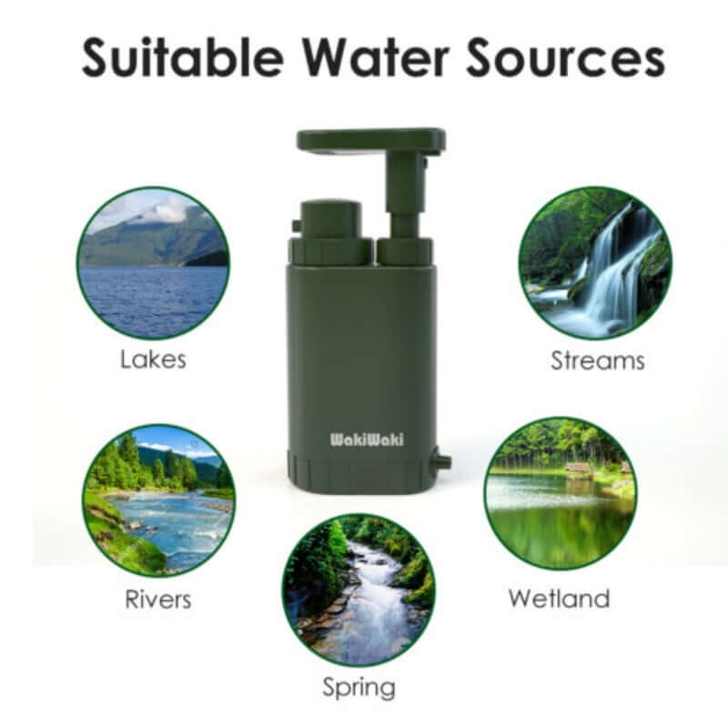 4-Stage Portable Water Purifier Pump shown with suitable water sources like lakes, streams, rivers, wetland, and spring.