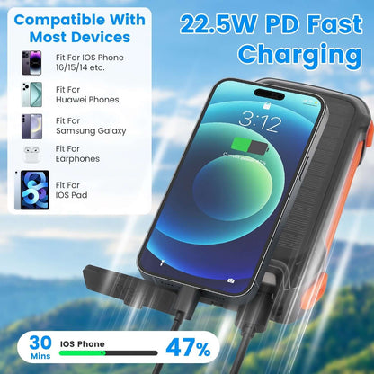 Fast Charging Solar Power Bank 49800mAh showing 22.5W PD Fast Charging compatibility with devices.