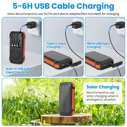 Fast Charging Solar Power Bank 49800mAh with various charging options including USB and solar charging.