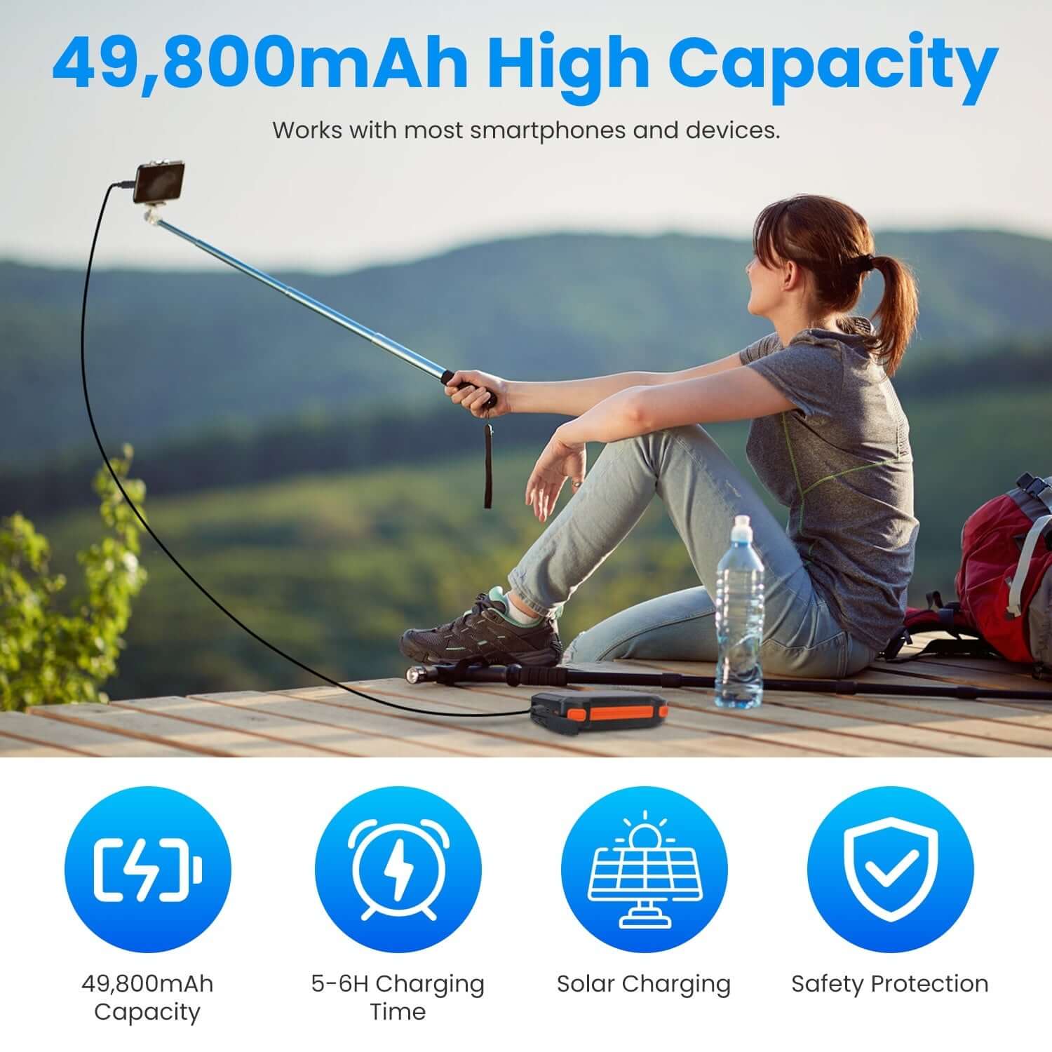 Fast Charging Solar Power Bank 49800mAh used by a woman in the outdoors showing high capacity and solar charging features.
